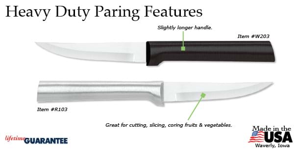 Heavy Duty Paring Knife