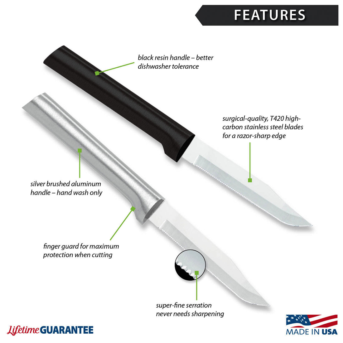 Serrated Regular Paring Knife