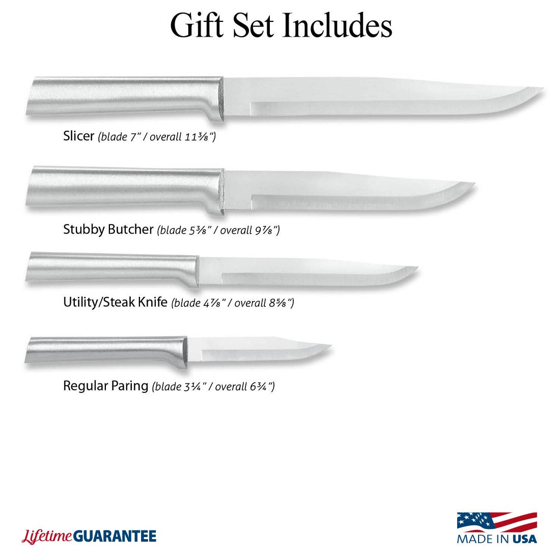 Ideal Gift Set